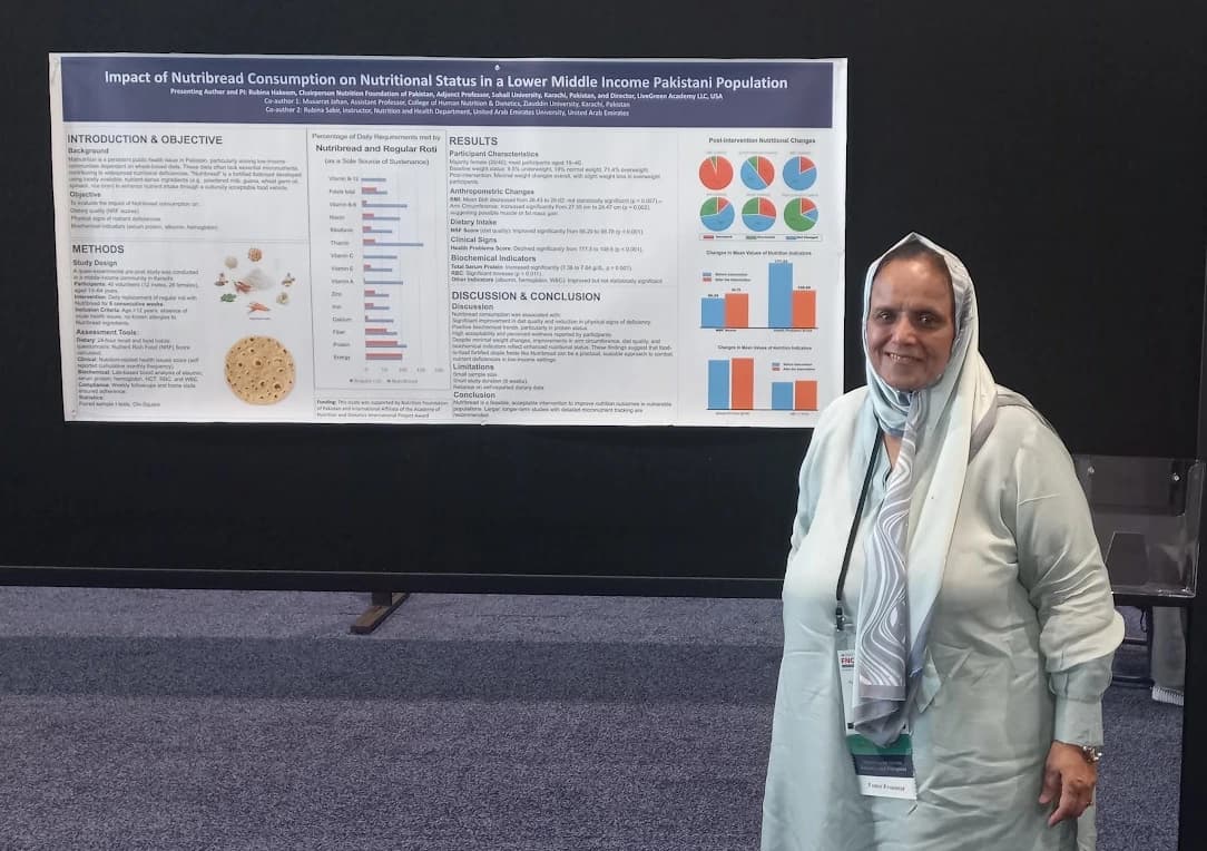 Prof. Dr. Rubina Hakeem beside the Nutribread research poster at FNCE 2025